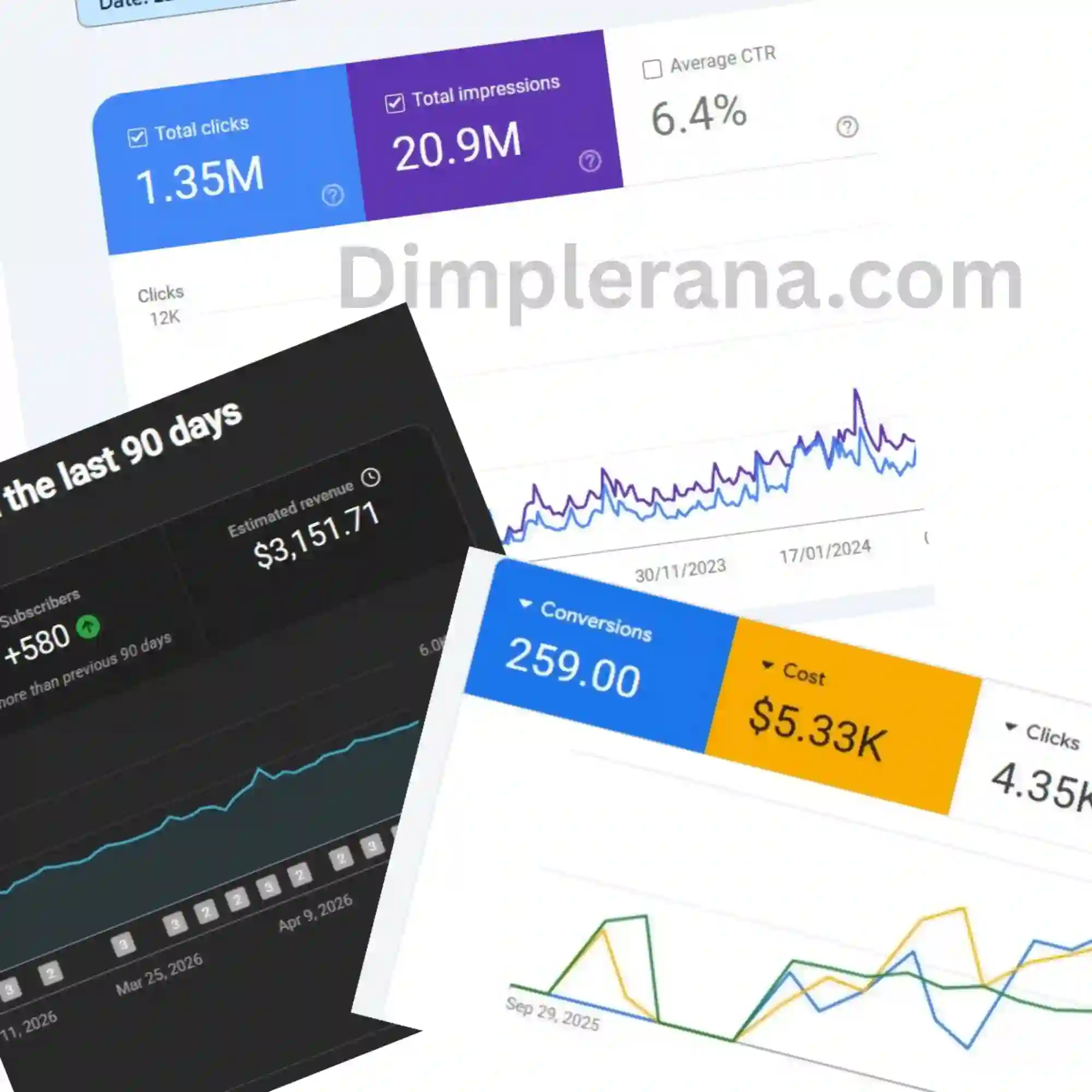 Dimple rana Digital Marketer